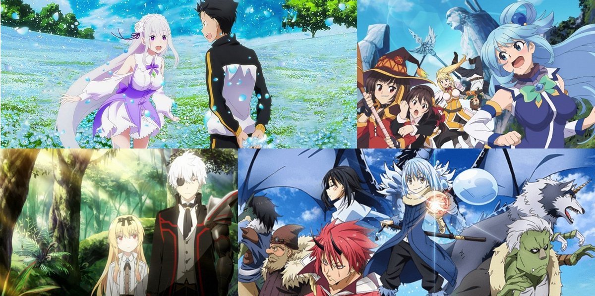 Top Isekai Animes (Our Best