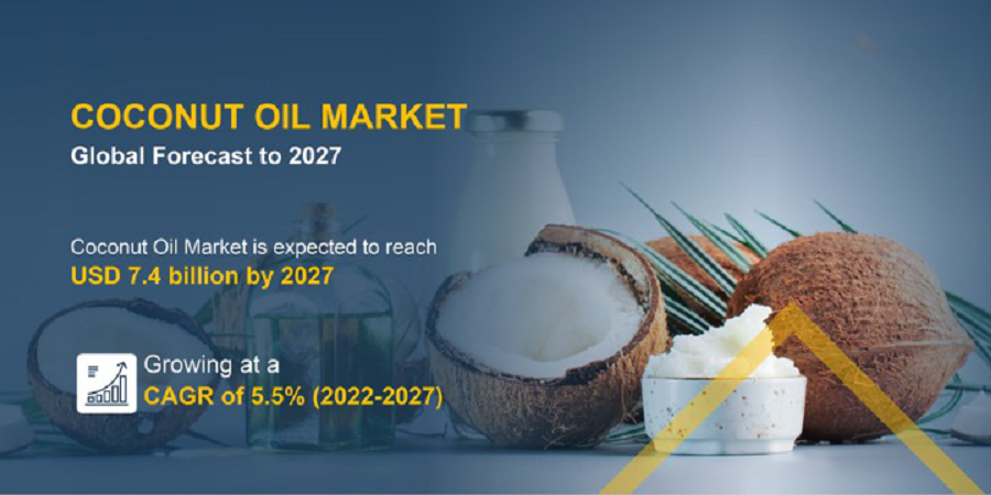 Profits in Coconut Oil Manufacturing Business