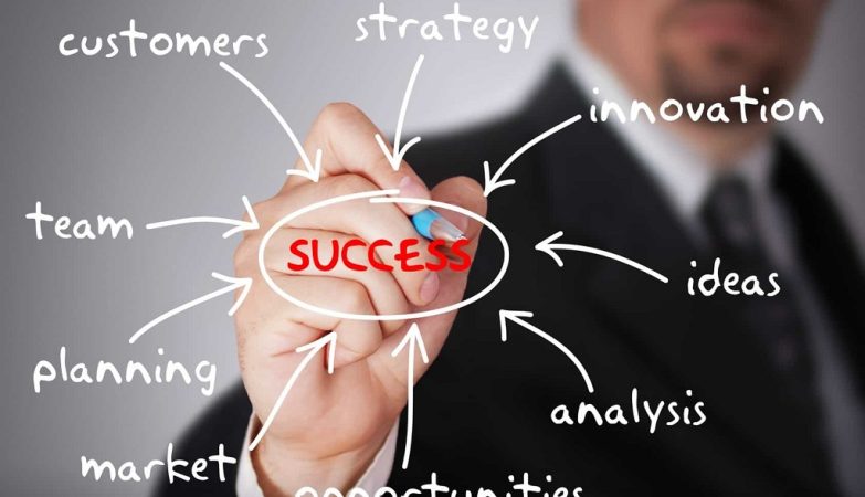 How can I validate my business idea